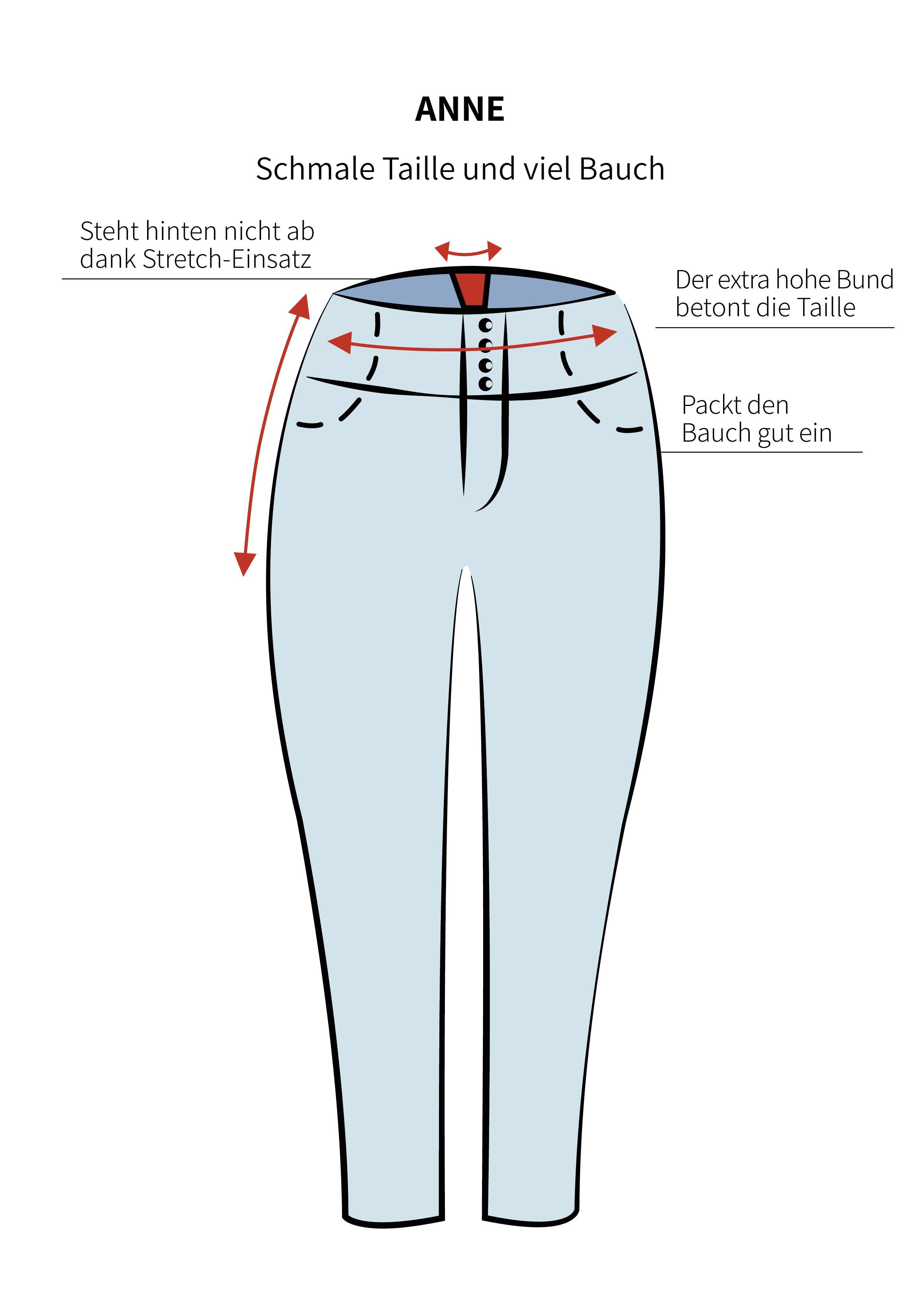 Super Skinny Jeans in Curvy-Schnitt ANNE