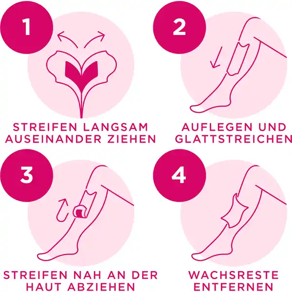 Pure Kaltwachsstreifen Körper & Beine Sensible Haut