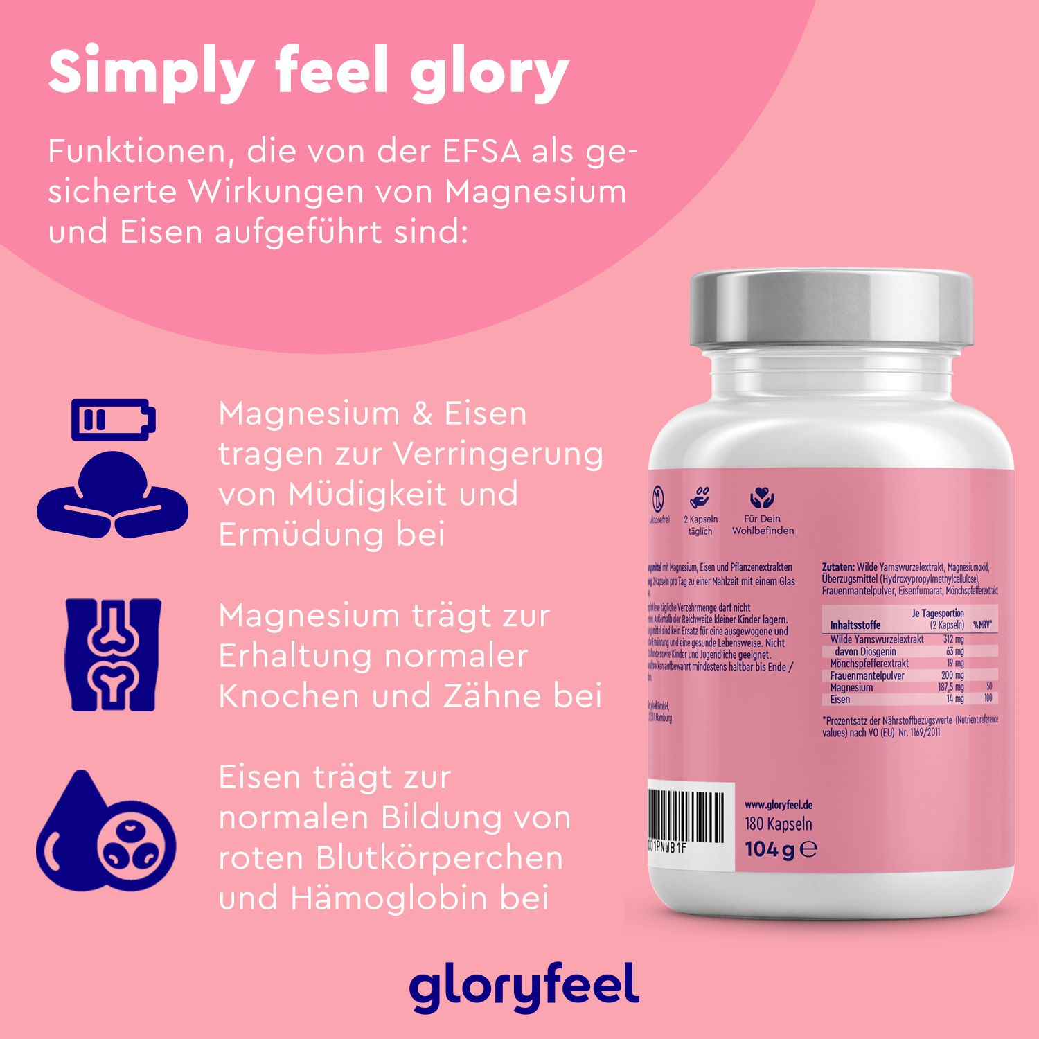 gloryfeel ® Wild Yam + Mönchspfeffer & Frauenmantel mit Magnesium & Eisen Kapseln