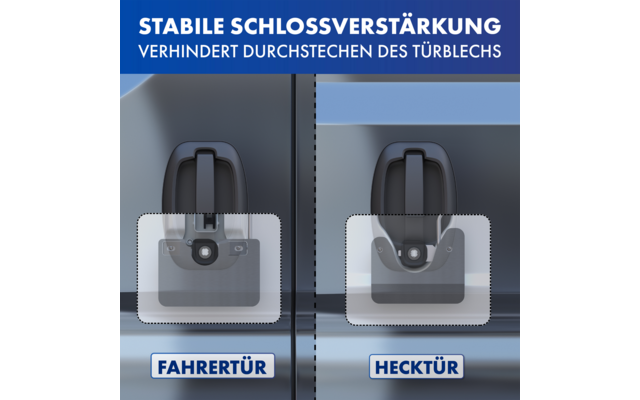 LAINFELD Einbruchschutz Prick Stop Fahrertür + Hecktür Türsicherung für FIAT Ducato, Citroen Jumper, Peugeot Boxer