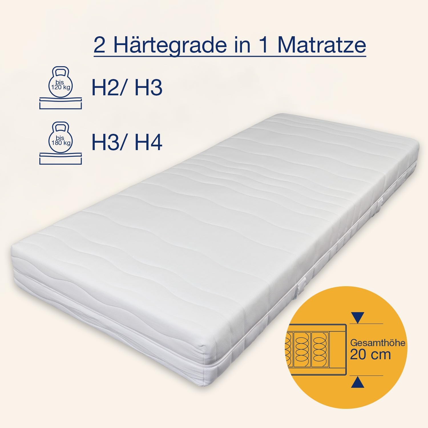 BeCo Matratze 90 x 200 cm Ortho Strong Taschenfederkernmatratze H3/H4 / Wendematratze/Oeko-TEX Standard 100 / Made in Germany / 100 Nächte Probeschlafen