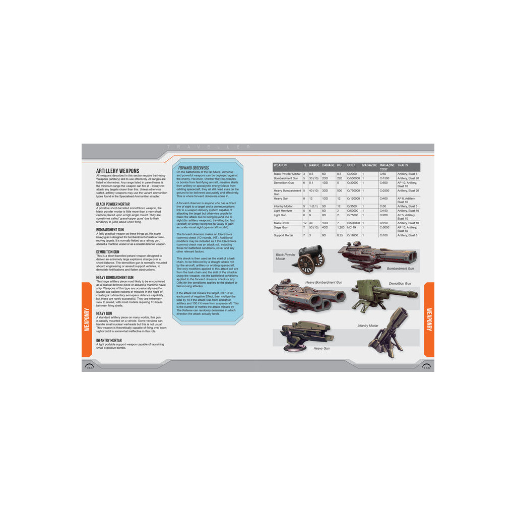 Traveller - Central Supply Catalogue Update 2023 Book