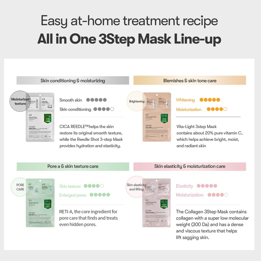 VT - Reedle Shot All In One 3-stappenmasker
