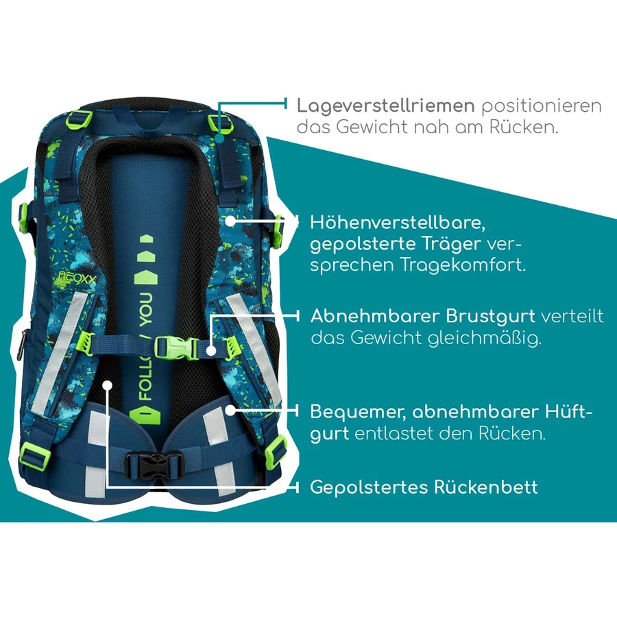 neoxx Active Schulrucksack Petrol Extreme