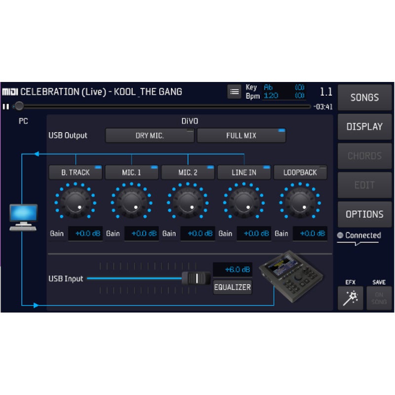 M-Live Divo Plus 128 backing track player