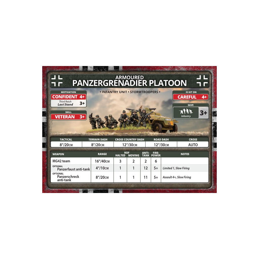 Flames of War - Panzergrenadier Platoon