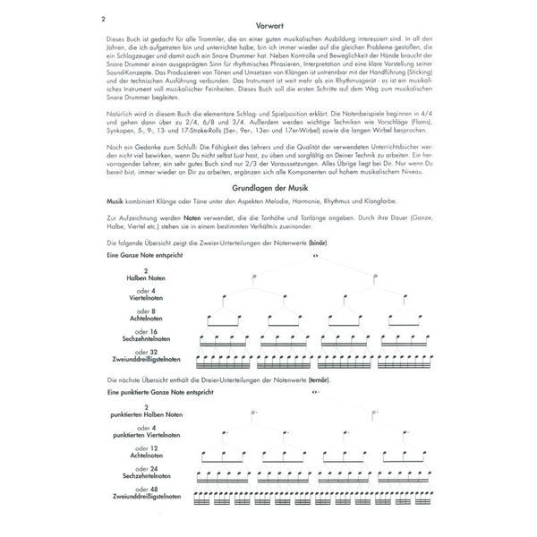 Alfred Music Publishing Snare Drum Method