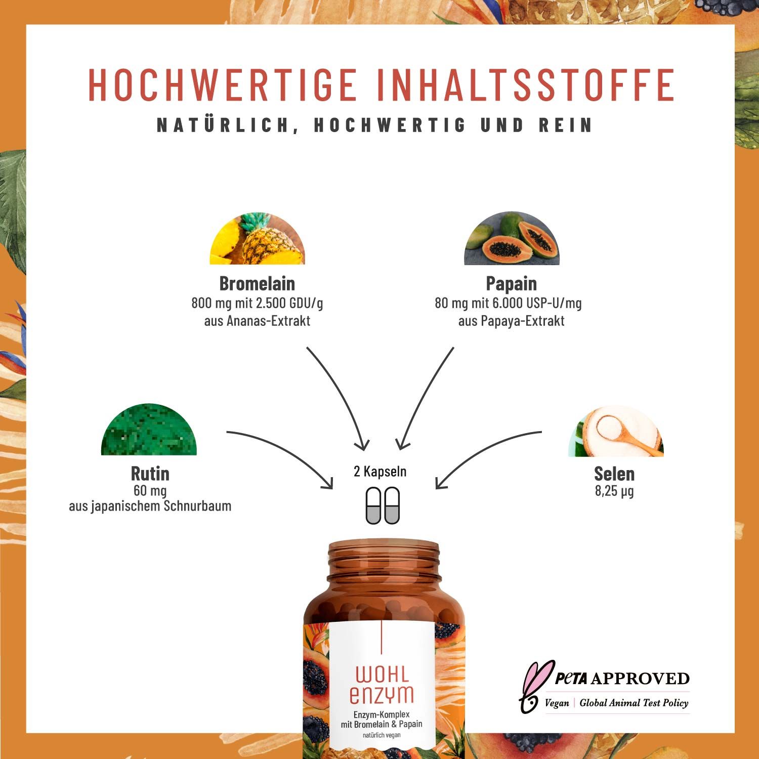 Enzym-Komplex mit Bromelain & Papain - Wohlenzym - NATURTREU®