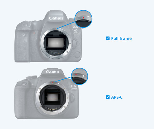 Tamron SP 70-200mm f/2.8 Di VC USD G2 Canon