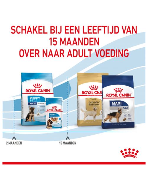 Royal Canin Maxi - Puppy-Hondenvoer