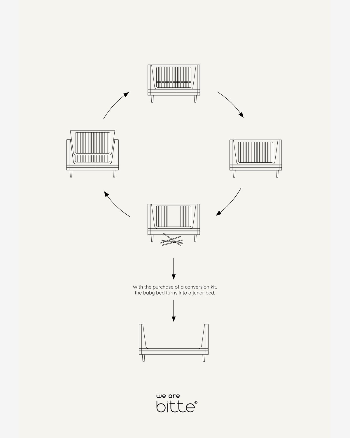 Ombyggingssett til Nature Babyseng 2.0 – Nature Conversion Kit 2.0