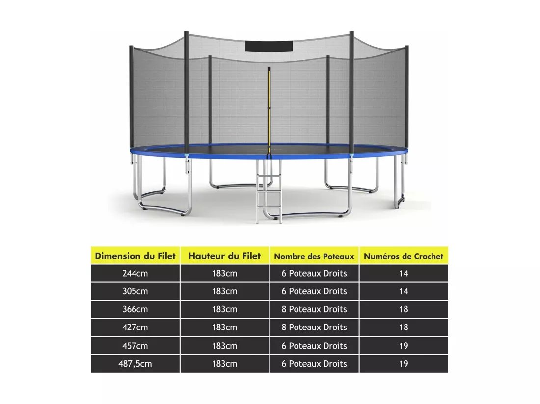 Filet de Sécurité pour Trampoline 305 cm Porte à Glissière Double et Boucles de Protection, Filet de Remplacement pour Trampolines pour 6 Poteaux Intérieur/Extérieur Barre de support non incluse