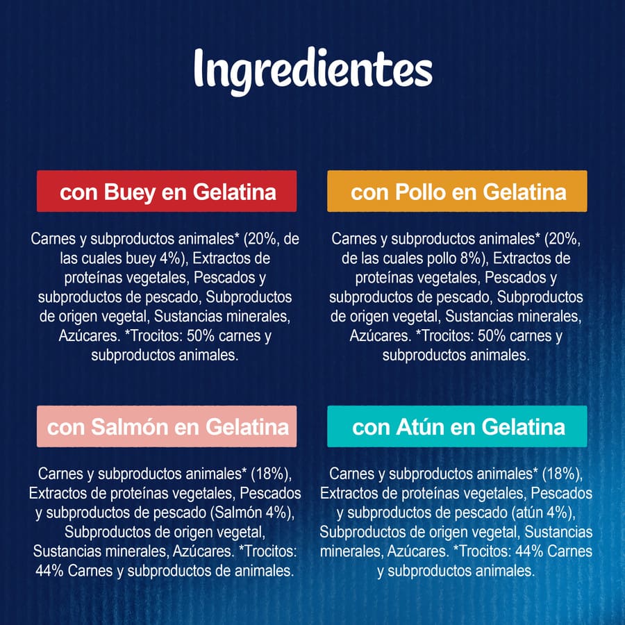 Felix Junior Sachês Fantásticos de Carne e Peixe em Gelatina - Pacote com Vários