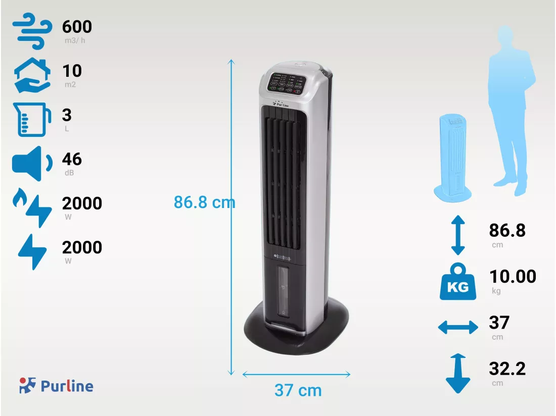 Rafraichisseur d'air par évaporation à débit élevé et chauffage