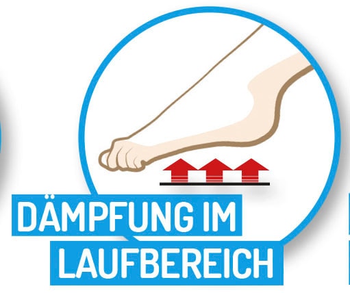 Fussgut Thermosohlen »Thermofleece Einlagen wärmt und wirkt kälteisolierend« Set, 2 Paar, 4 Stk. tlg.