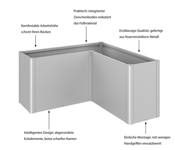 Biohort Hochbeet Belvedere L150