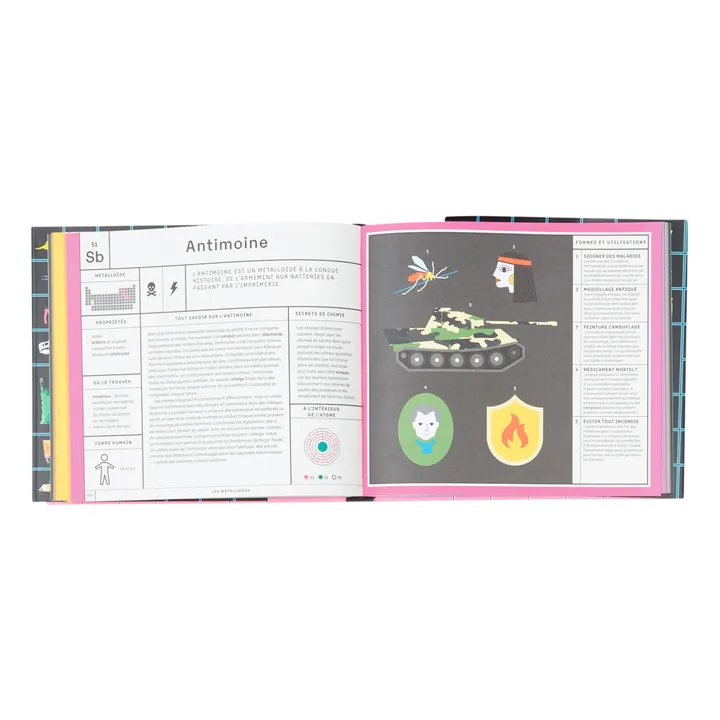 Phaidon Jeunesse Livre Explorons les éléments - I. Thomas & S. Gillingham