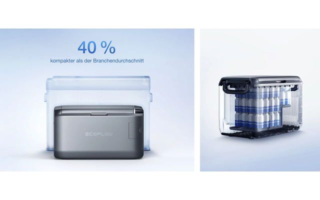 Ecoflow Glacier Classic Kompressor Kühlboxen 12/24/230V