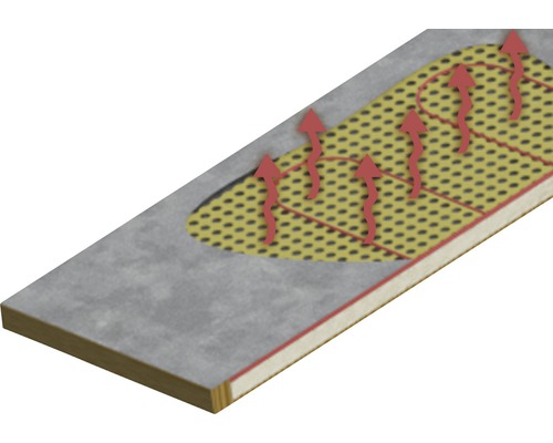 KERBL NoFrost Thermo verwarmd kippenhok, 146x74x82 cm, gelakt