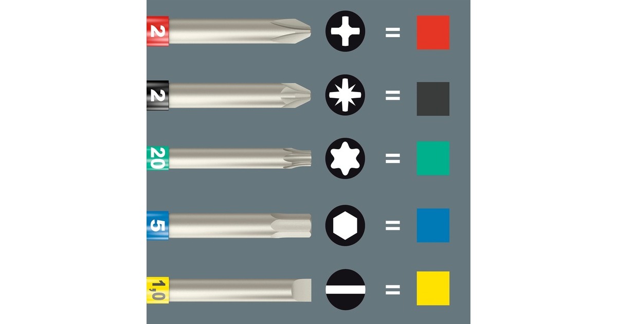 WeraKraftform Kompakt 838 RA S Imperial Set 1 bitset  (Zwart/groen, 14‑delig)