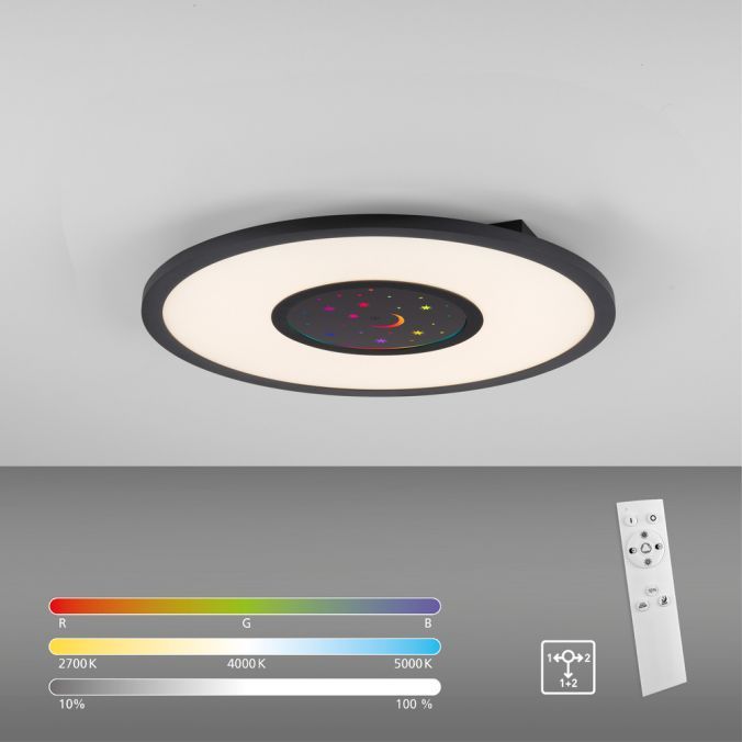 LED-Deckenleuchte