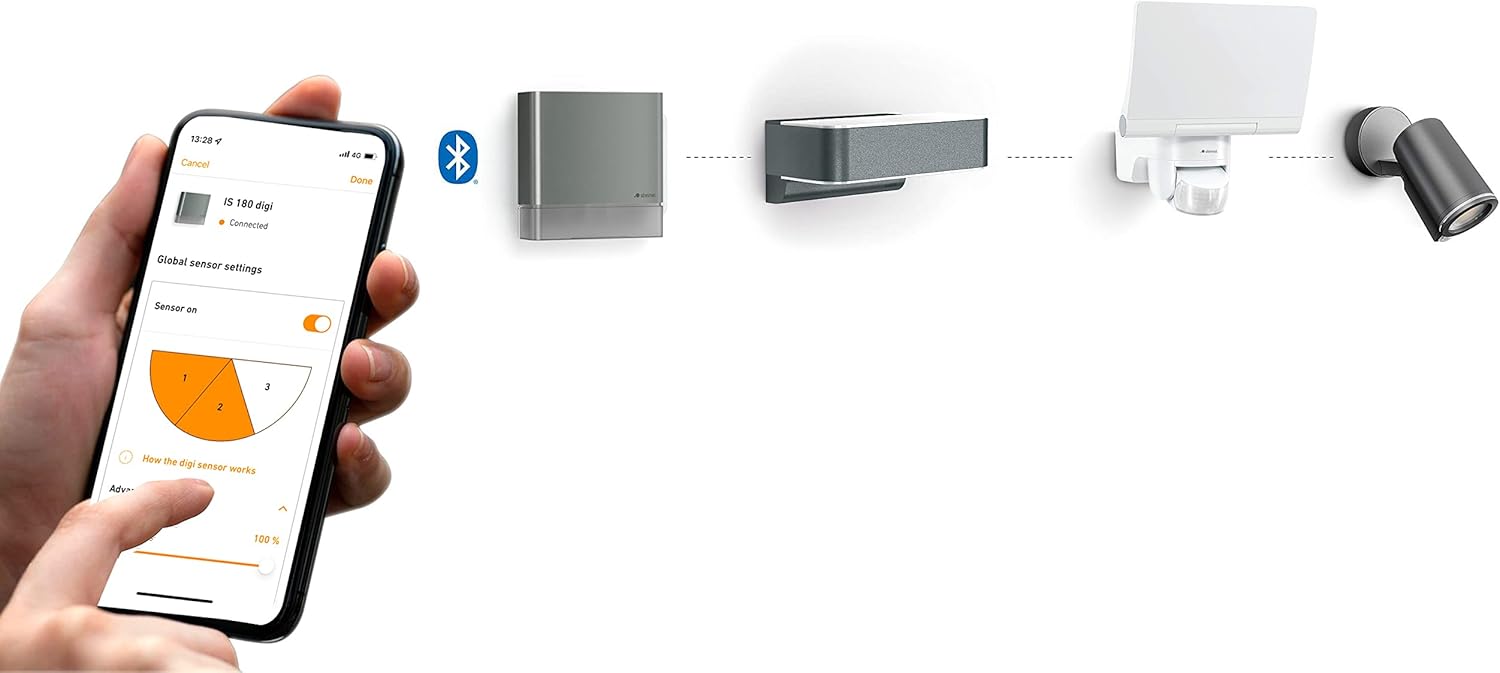 Steinel LED Außenleuchte L 840 SC Connect, smarte Wandleuchte außen, Bewegungsmelder, Softlichtstart, App Steuerung, Zeitschaltuhr, 3000 K, Anthrazit
