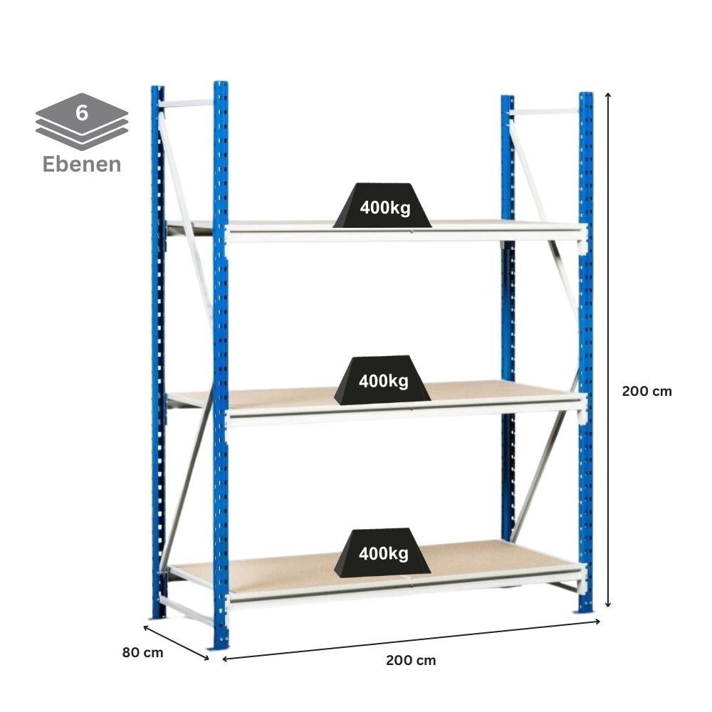 PROREGAL Breedspankast Maximus basiskast HxBxD 200 x 200 x 80 cm 6 legplanken Spaanplaat legplank draagvermogen 400 kg Lichtblauw & lichtgrijs