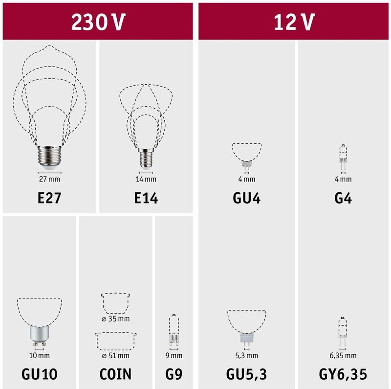 LED Reflector Lamp - Warmwit - Zwart en Goud - GU5,3 Fitting