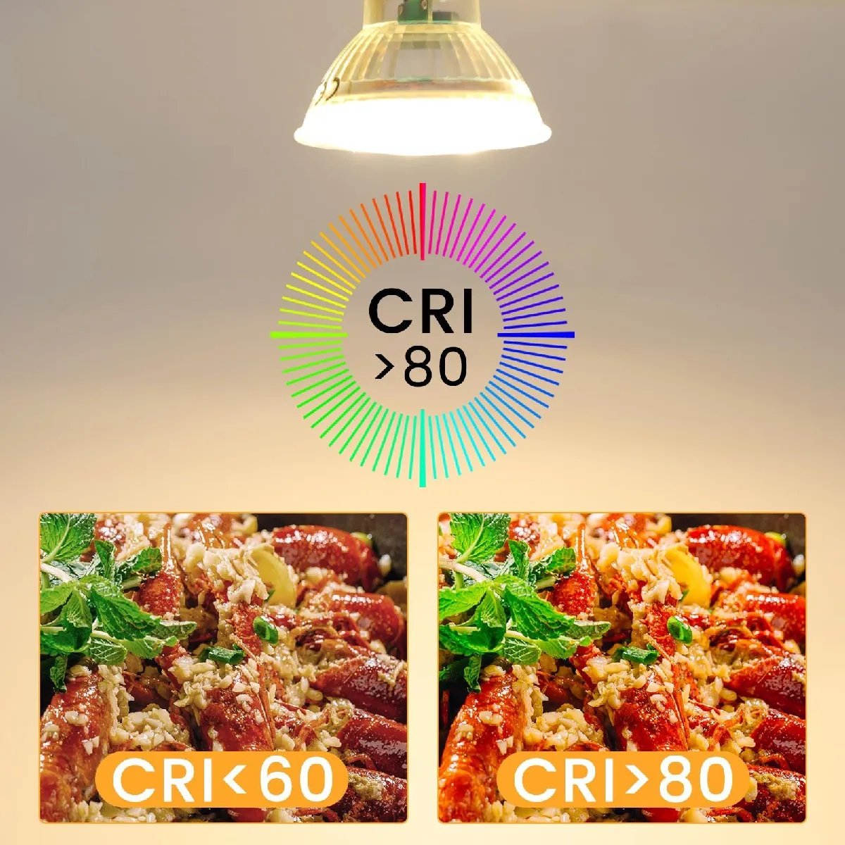 ZMH Ampoule LED GU10 - 5W Économie d'Énergie