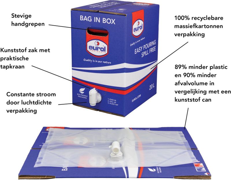 Eurol - Actence 5W-30 - Motorolie - 20L - Vol-Synthetisch