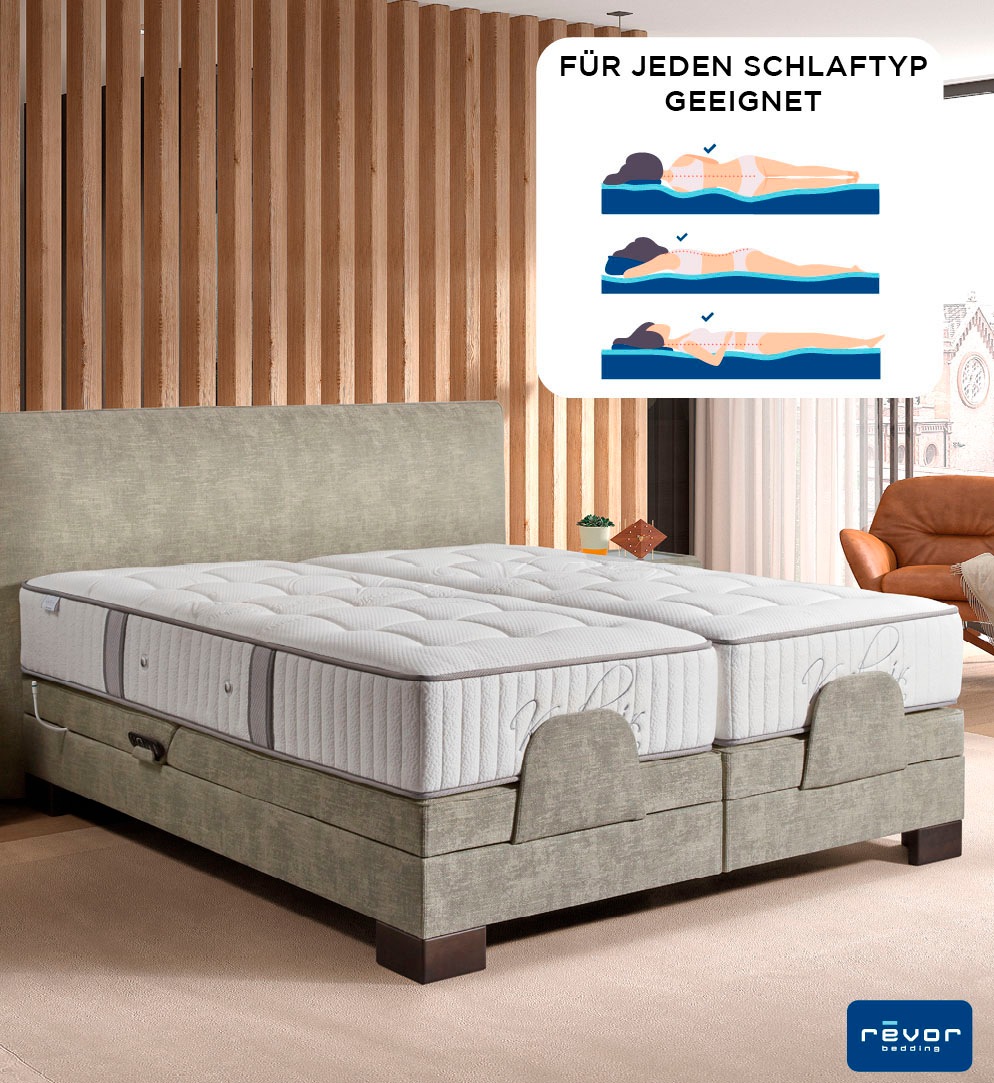 Revor Bedding Taschenfederkernmatratze »Anatomic FIX 1000 Visko« 28 cm hoch Raumgewicht: 50 kg/m³ 3.000 Federn 1 Stk. tlg. Matratze mit dynamischem ANATOMIC Federkern, verschiedene Grössen