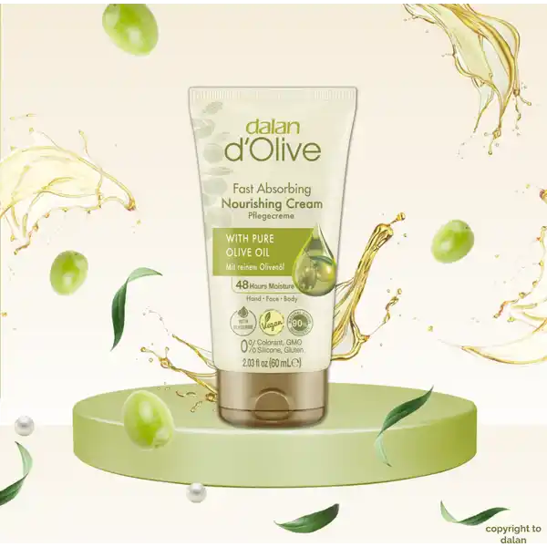 Hand- & Bodycreme