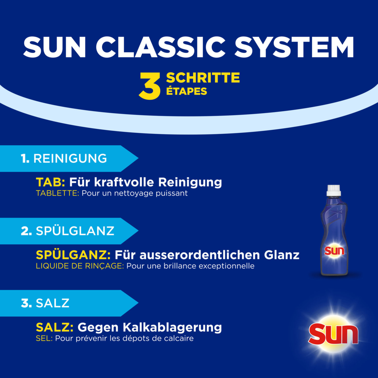 Sun Classic Geschirrspül-Pulver Active Clean Lemon