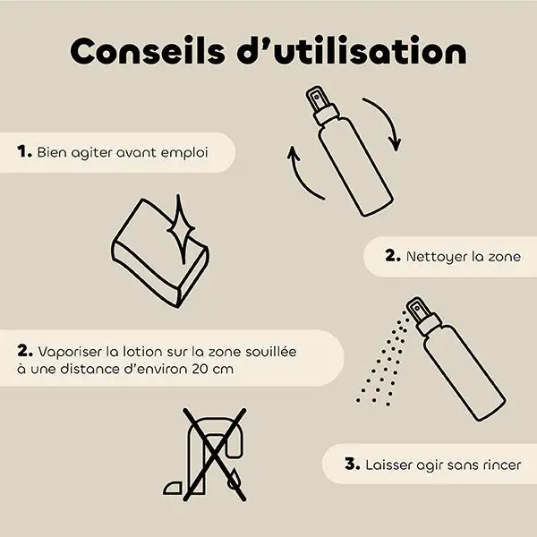 Biovetol - Lotion Destruct’Urine Chien Bio - 240ml