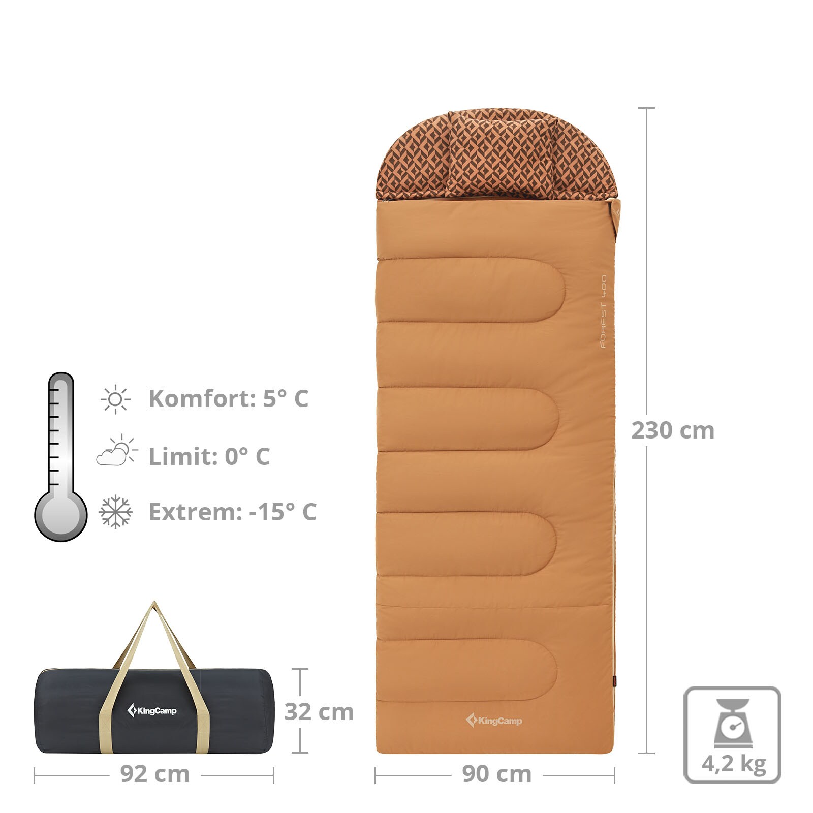 KINGCAMP Deckenschlafsack Forest Winter Schlafsack XL Lang Breit Baumwolle -22°C Variante: 400 g/m²