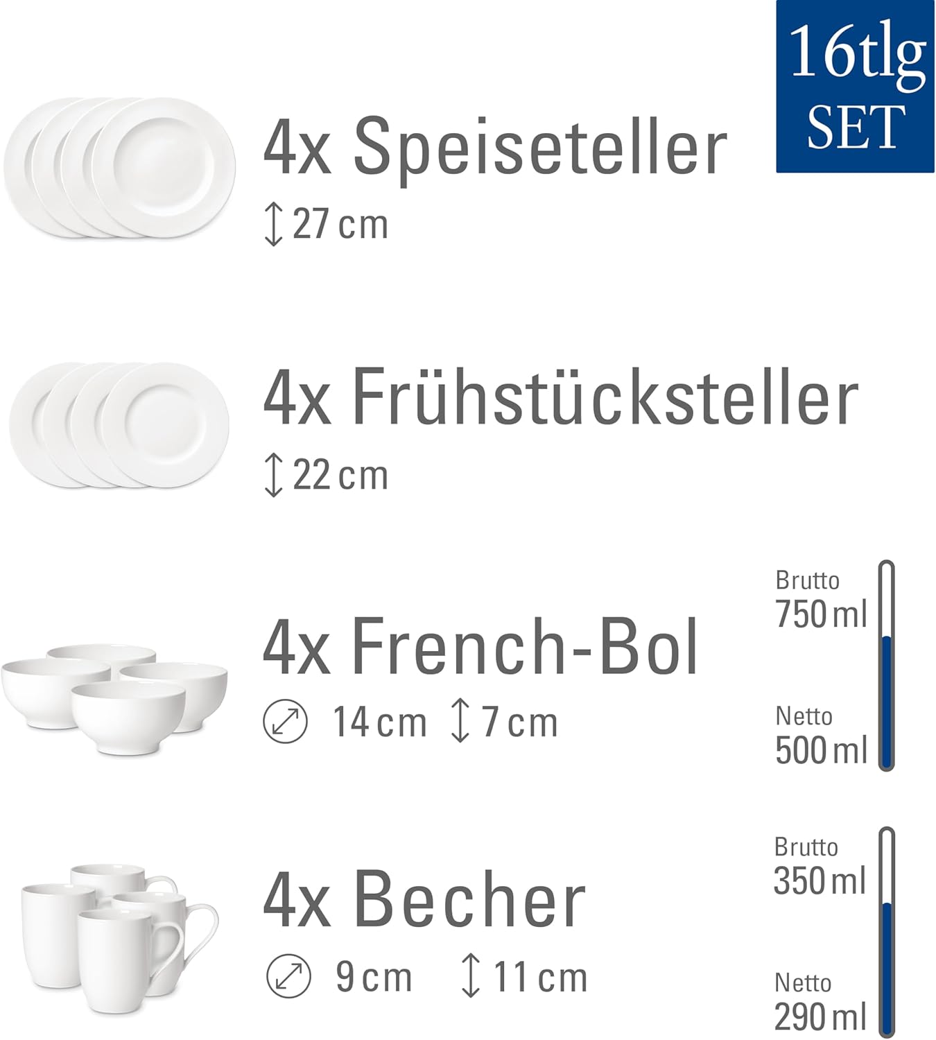 Villeroy & Boch – For Me Starter-Set 16 Teilig Für 4 Personen, Geschirrset Weiß, Kombiservice Weiß, Teller, Tassen, Bowls, Premium Porzellan