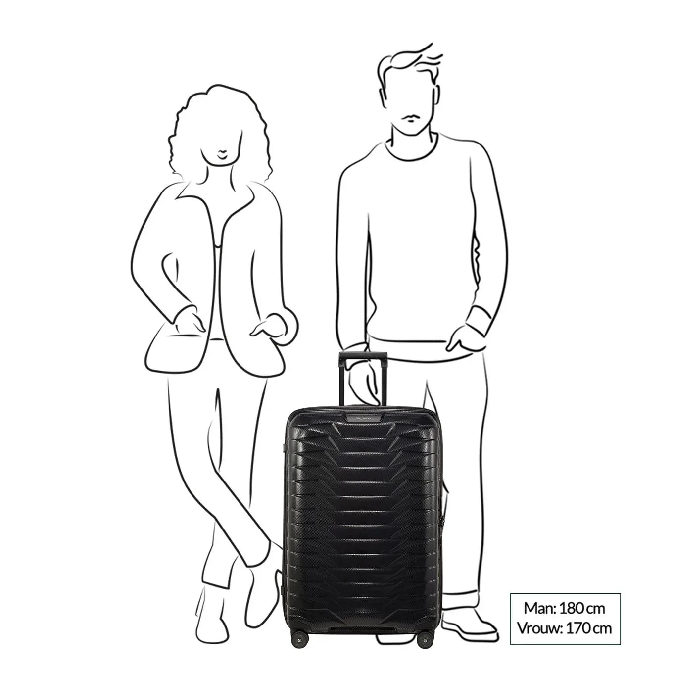 Samsonite | Proxis Spinner 75 | Grootte koffer