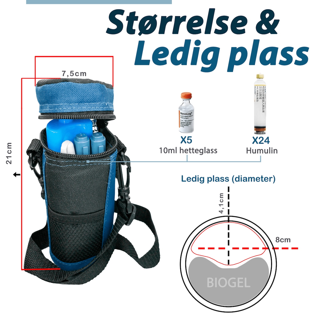 Companion - Myk kjølebag for medisiner