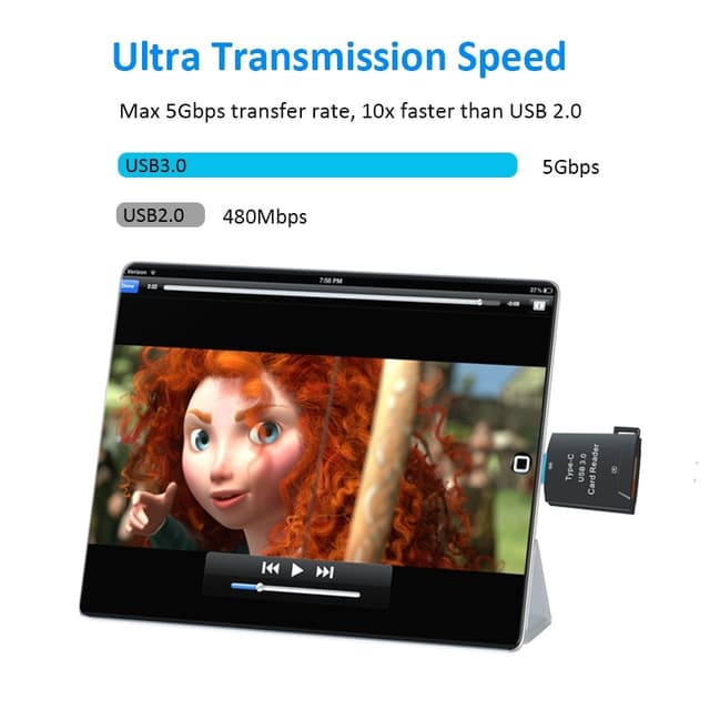NÖRDIC USB-C 3.0 kortlæser MicroSD UHS-I