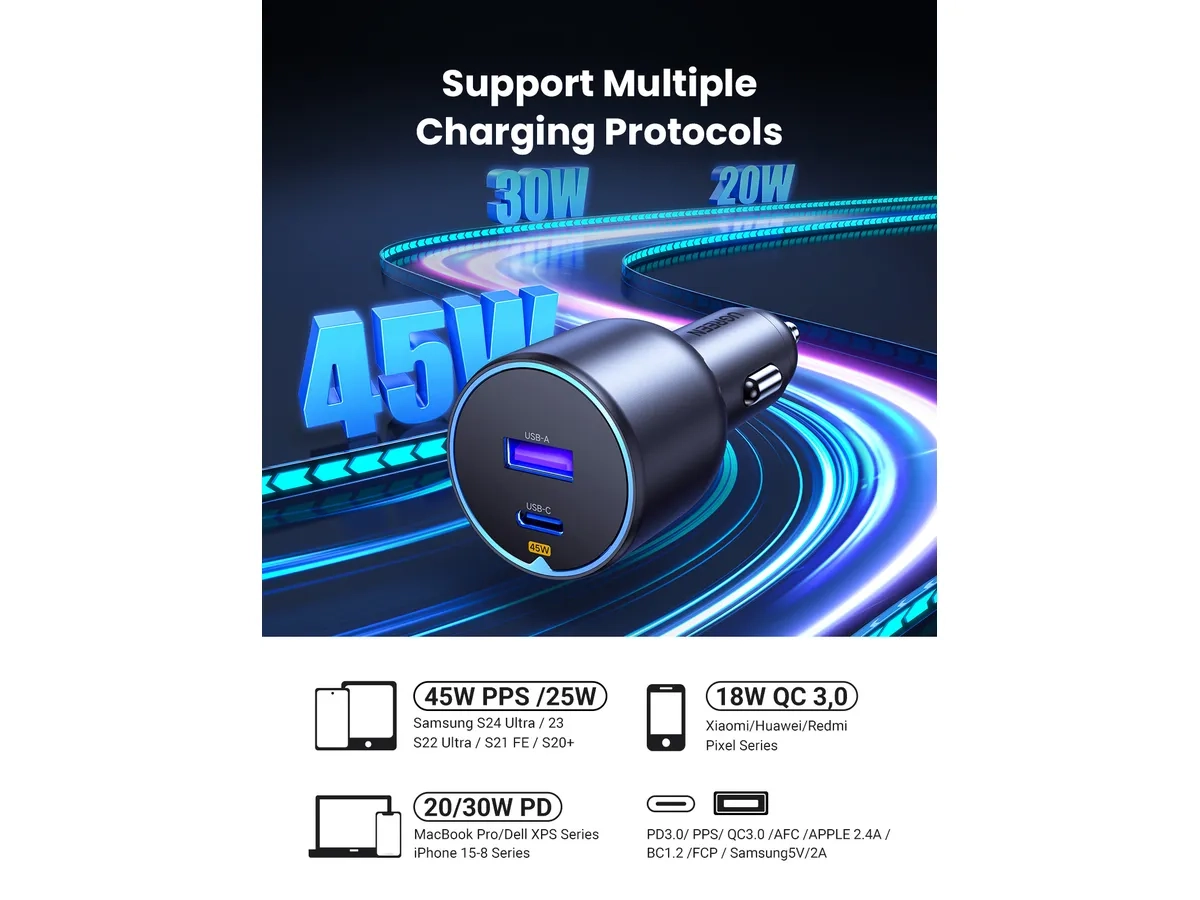 (63W) Mini USB C / USB A Auto KFZ Ladegerät Car Charger Schnellladegerät für Zigarettenanzünder Power Delivery (35023) - Grau