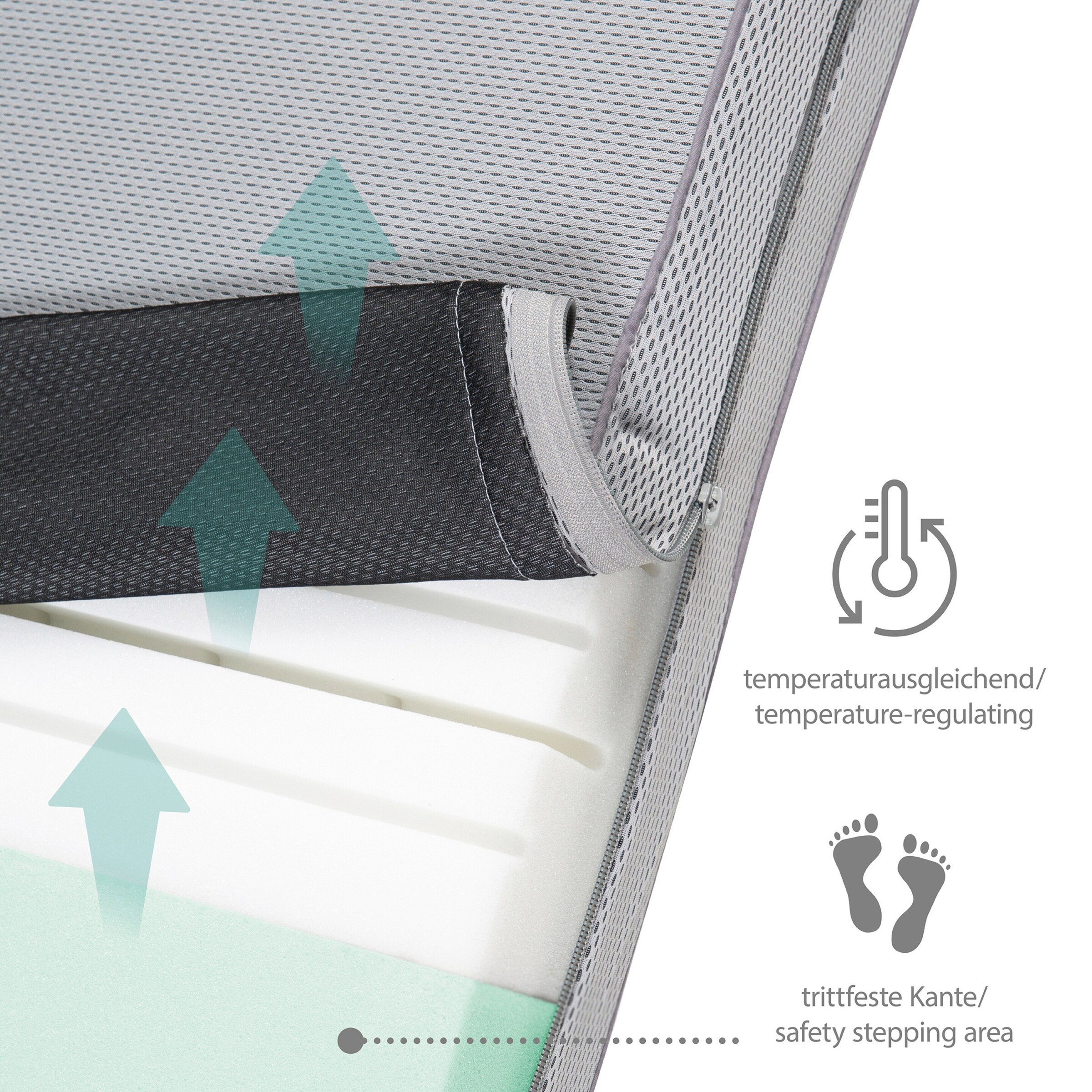 roba Babybettmatratze Air Balance PREMIUMMESH, 70x140 cm safe asleep®
