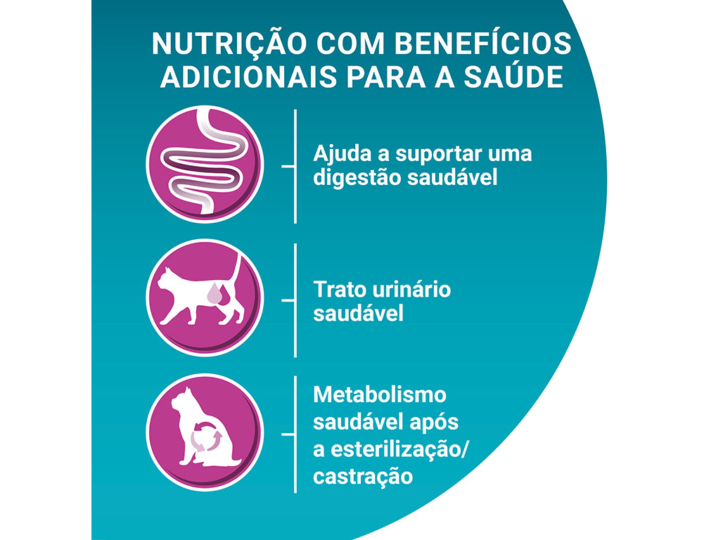 RAÇÃO PARA GATO PURINA ONE STERIL DELICATE 1.5KG