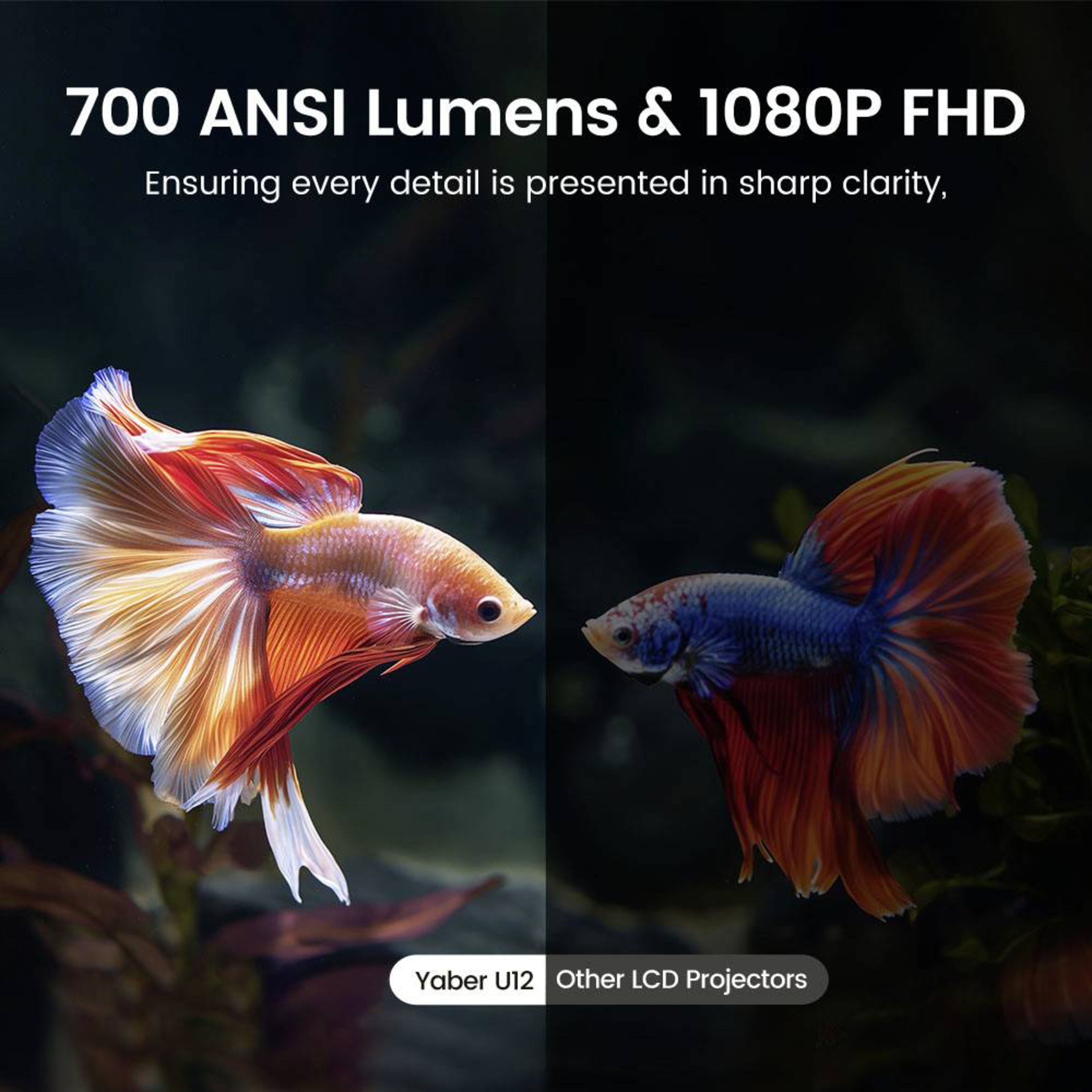 Yaber U12 Home Cinema Full HD-projektor