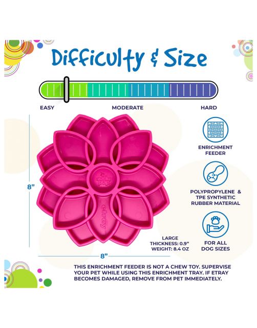 Sodapup Mandala Etray Feeder - Hondenvoerbak - Ø20 cm Roze