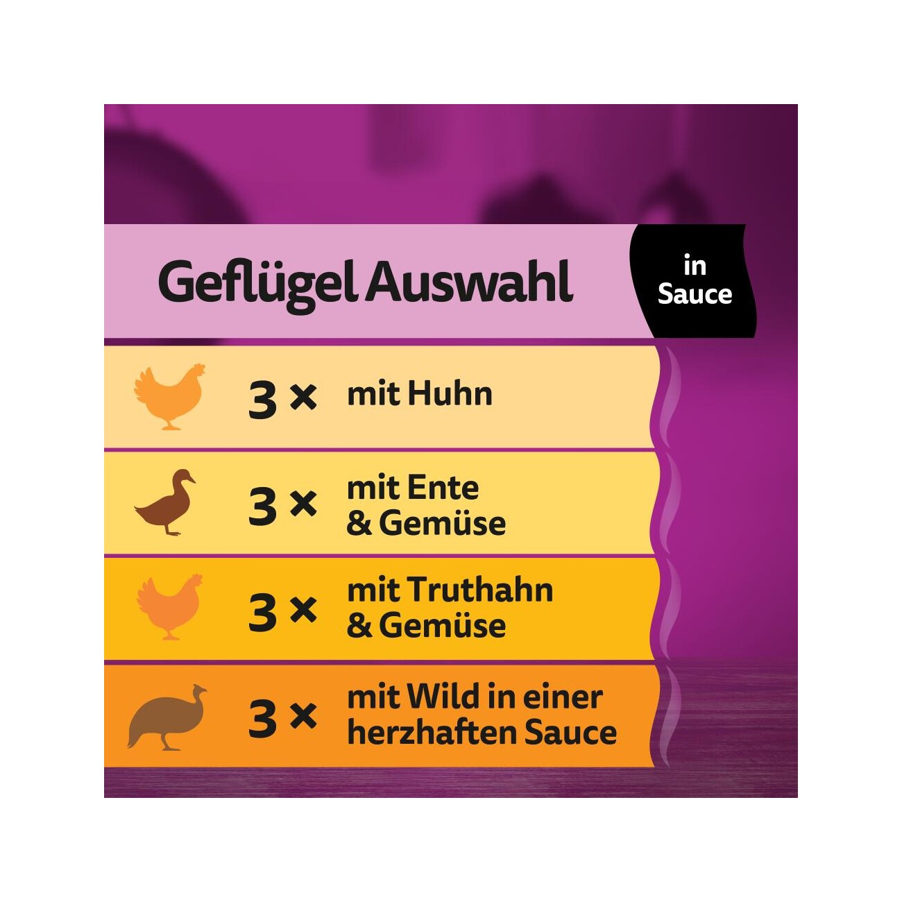 Whiskas Nassfutter Katze Adult, Multipack, 1+ Geflügel Auswahl, in Sauce 12x85 g