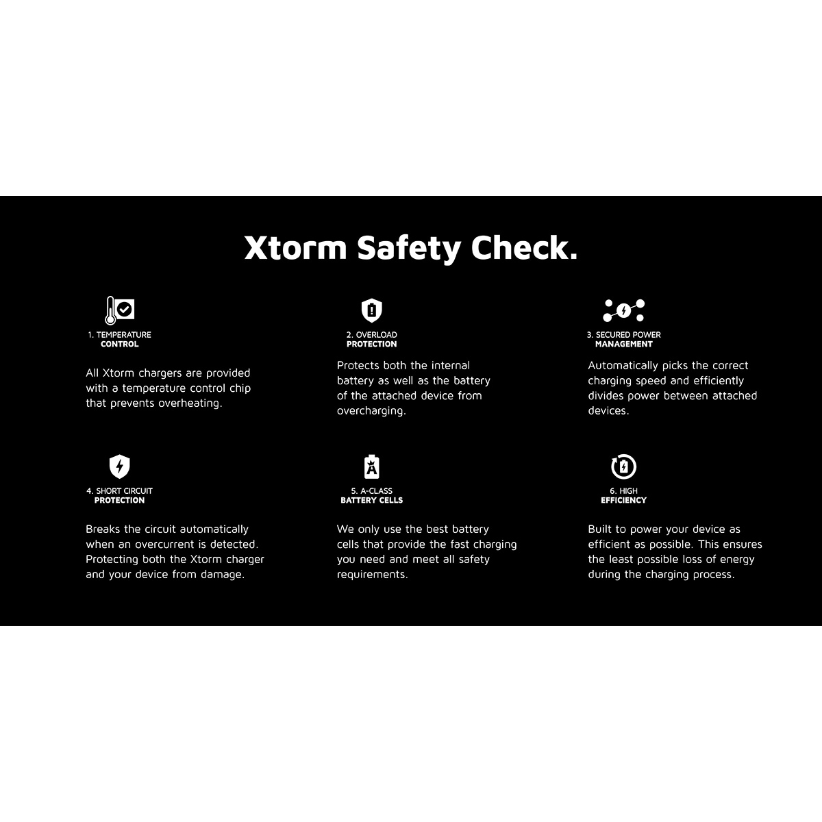 Xtorm 20W Fuel Series 10000mAh powerbank (hvit)