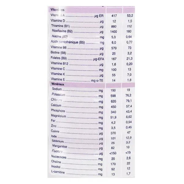 Biostime Lait de Chèvre Nourrisson 1er Âge Bio 800g