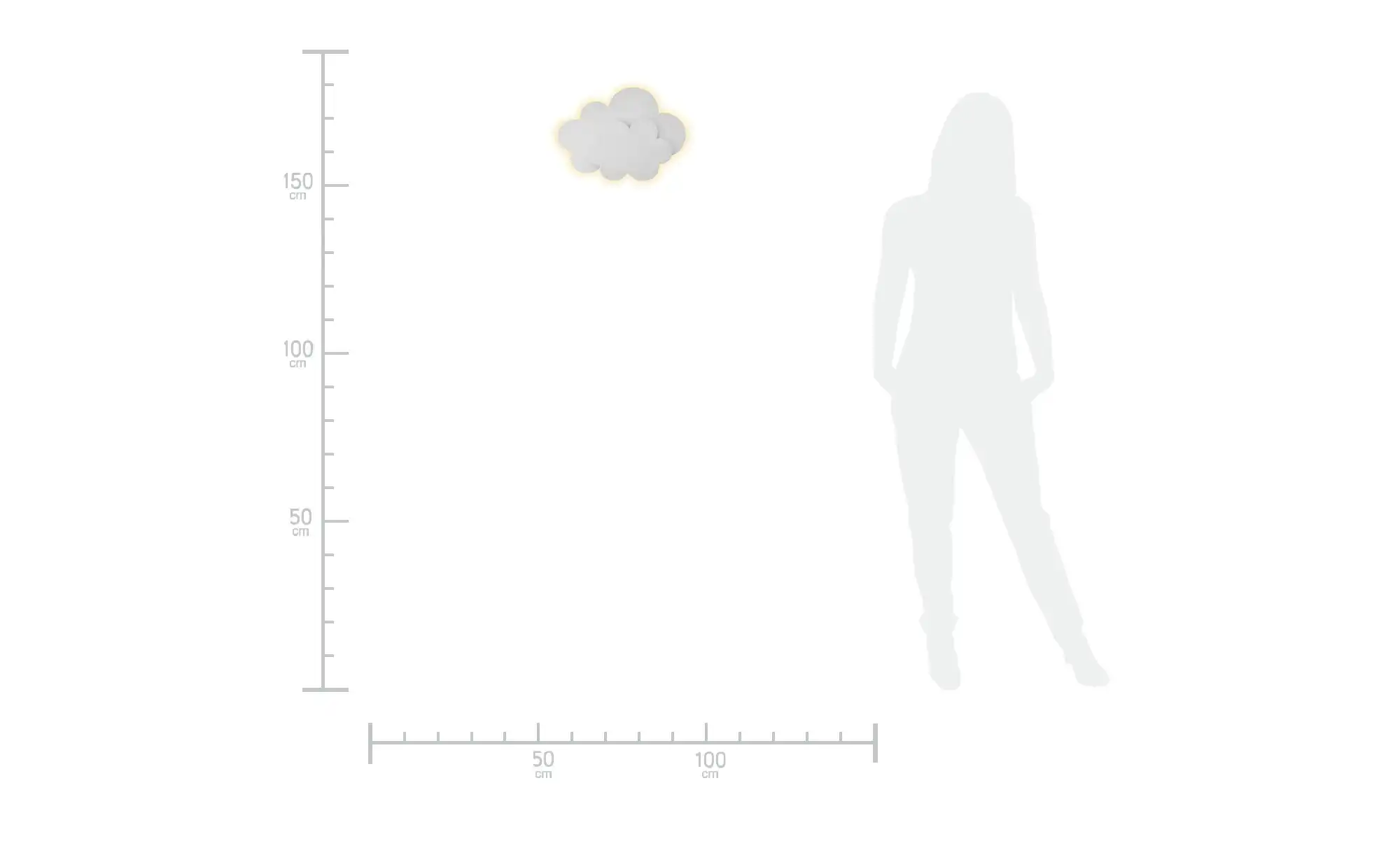 Wandleuchte Wolke