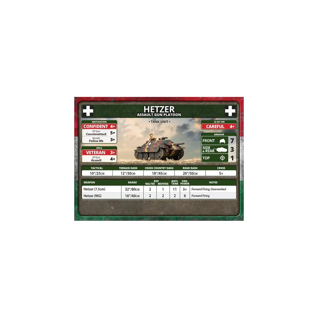 Flames of War - Bagration : Hungarian Unit Cards