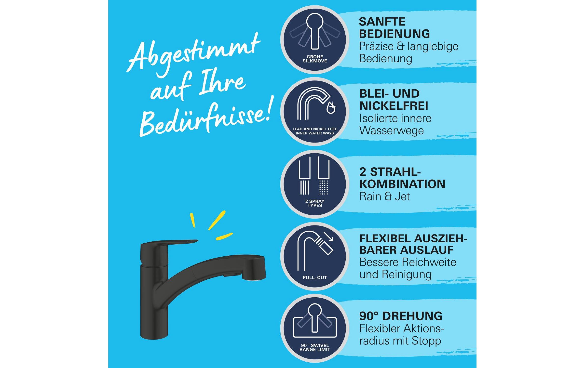 Küchenarmatur Start Mattschwarz<br>Einhand-Spültischbatterie